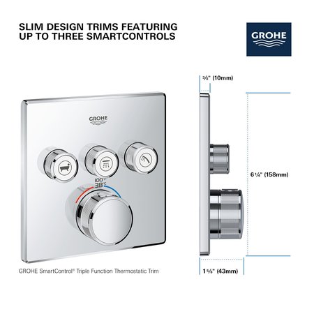 Grohe Triple Function Thermostatic Valve Trim, Black 291422430